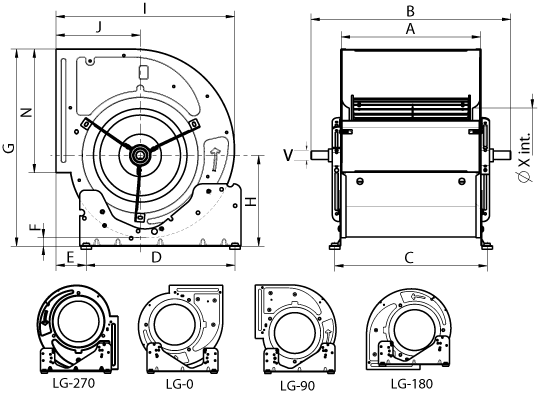 Dimensions scheme