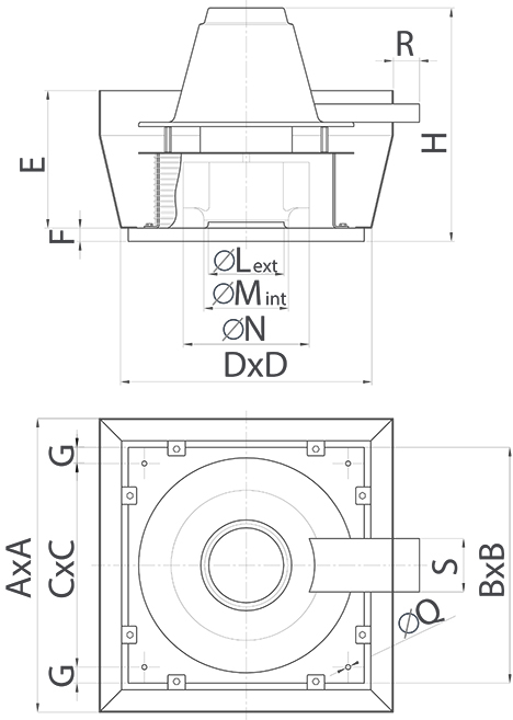 Dimensions scheme