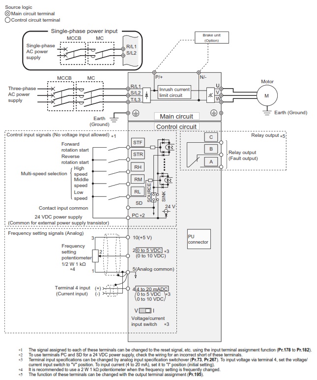 Electrical scheme