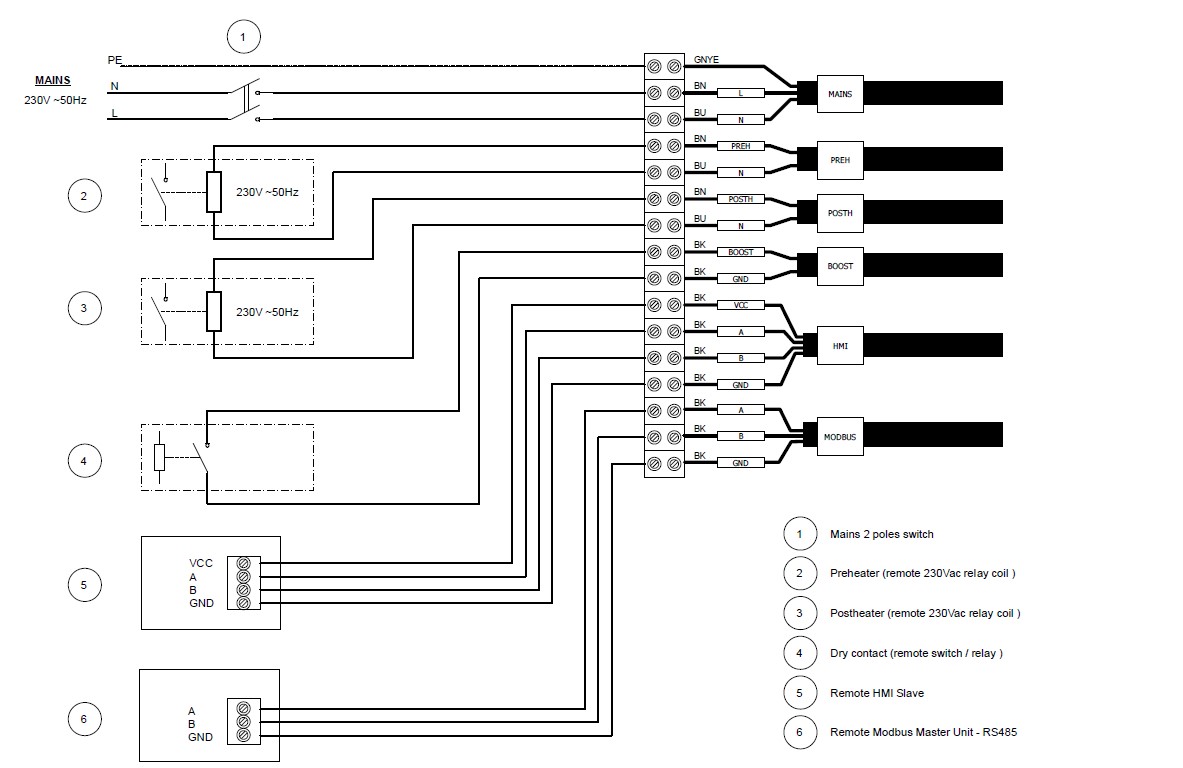 Electrical scheme
